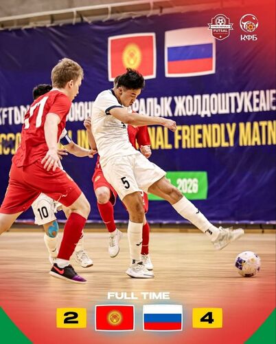 Ассоциации футзала КР