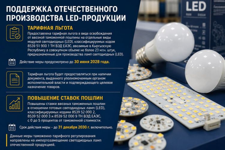 ОсОО «Майлуу-Сууйский ламповый завод»
