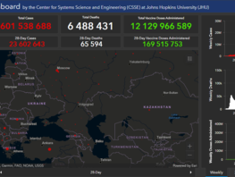 COVID-19&nbsp;в мире. Заразились более 601,5&nbsp;миллиона, умерли более 6,4 миллиона
