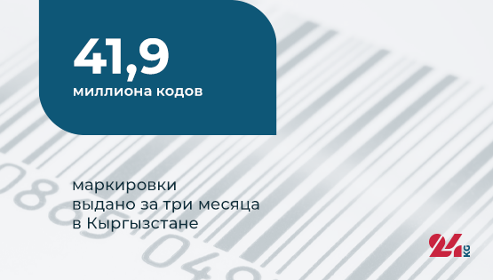Цифра дня.&nbsp;41,9 миллиона кодов маркировки выдано за&nbsp;три месяца в&nbsp;Кыргызстане
