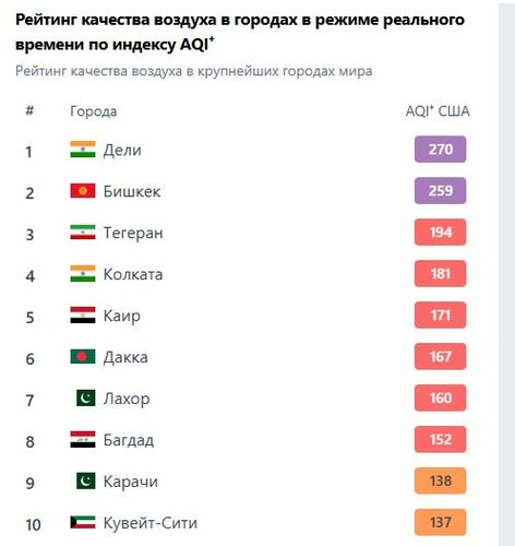 из интернета