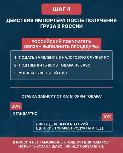 Минэкономики