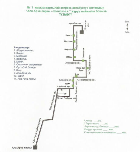 мэрии Бишкека