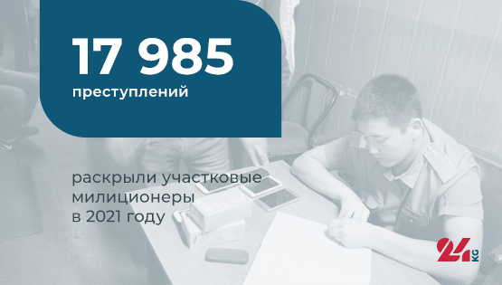 Цифра дня.&nbsp;17&nbsp;тысяч 985 преступлений раскрыли участковые милиционеры в&nbsp;2021 году
