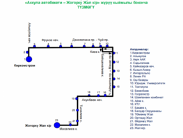 В&nbsp;Бишкеке запускают новые автобусные маршруты &#8470;&nbsp;7Т&nbsp;и&nbsp;14Т

