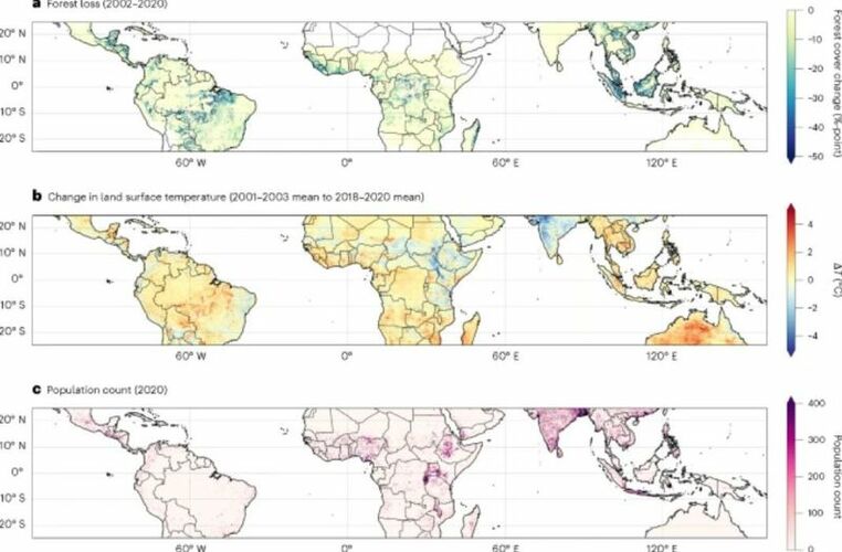 Nature Climate Change