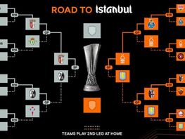 Определились все полуфиналисты Лиги Европы и&nbsp;Лиги конференций
