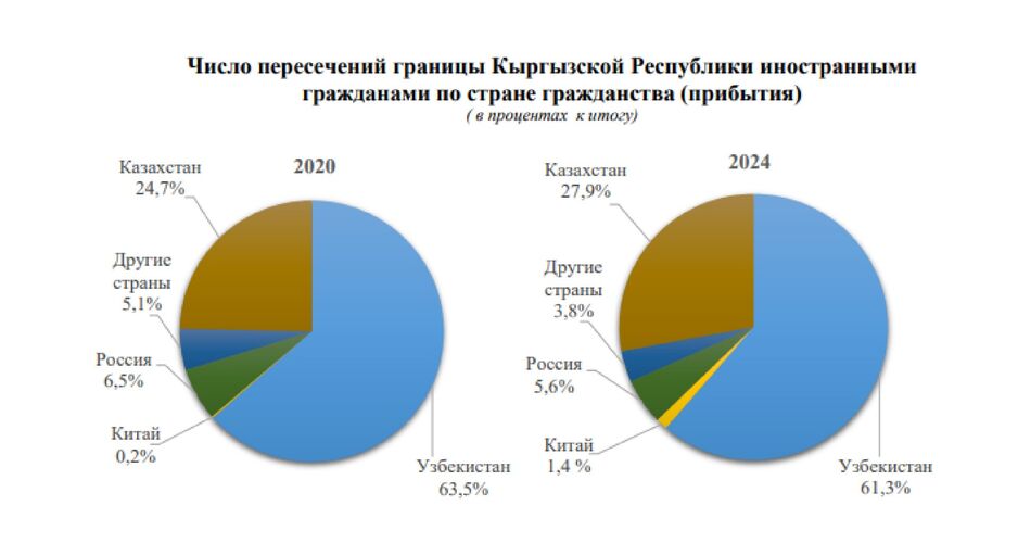 Нацстаткома