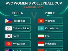 Кубок Азии по&nbsp;волейболу. С&nbsp;кем сыграет женская сборная Кыргызстана
